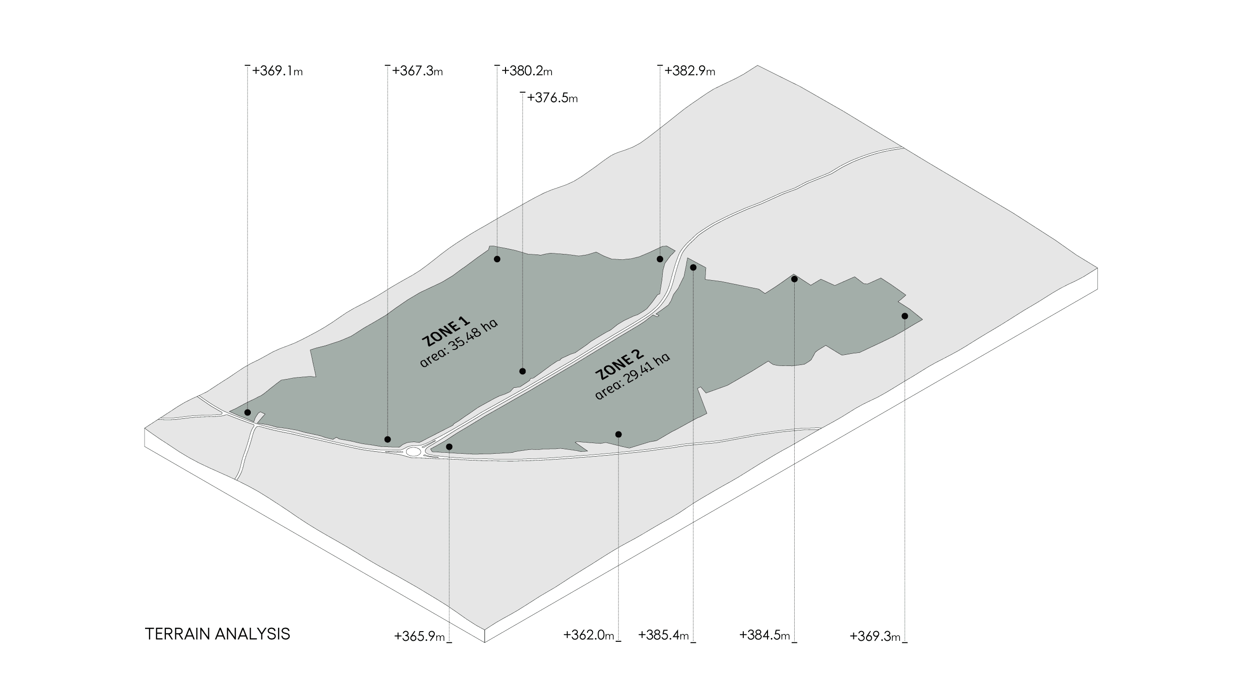 The Oasis of Prizren 4